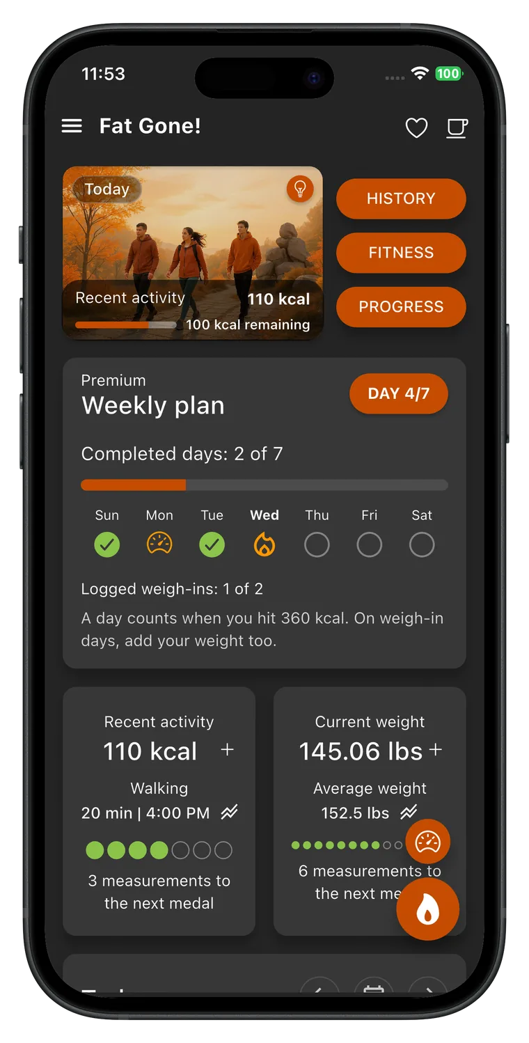 Weight Loss Plan: Fat Gone Plan