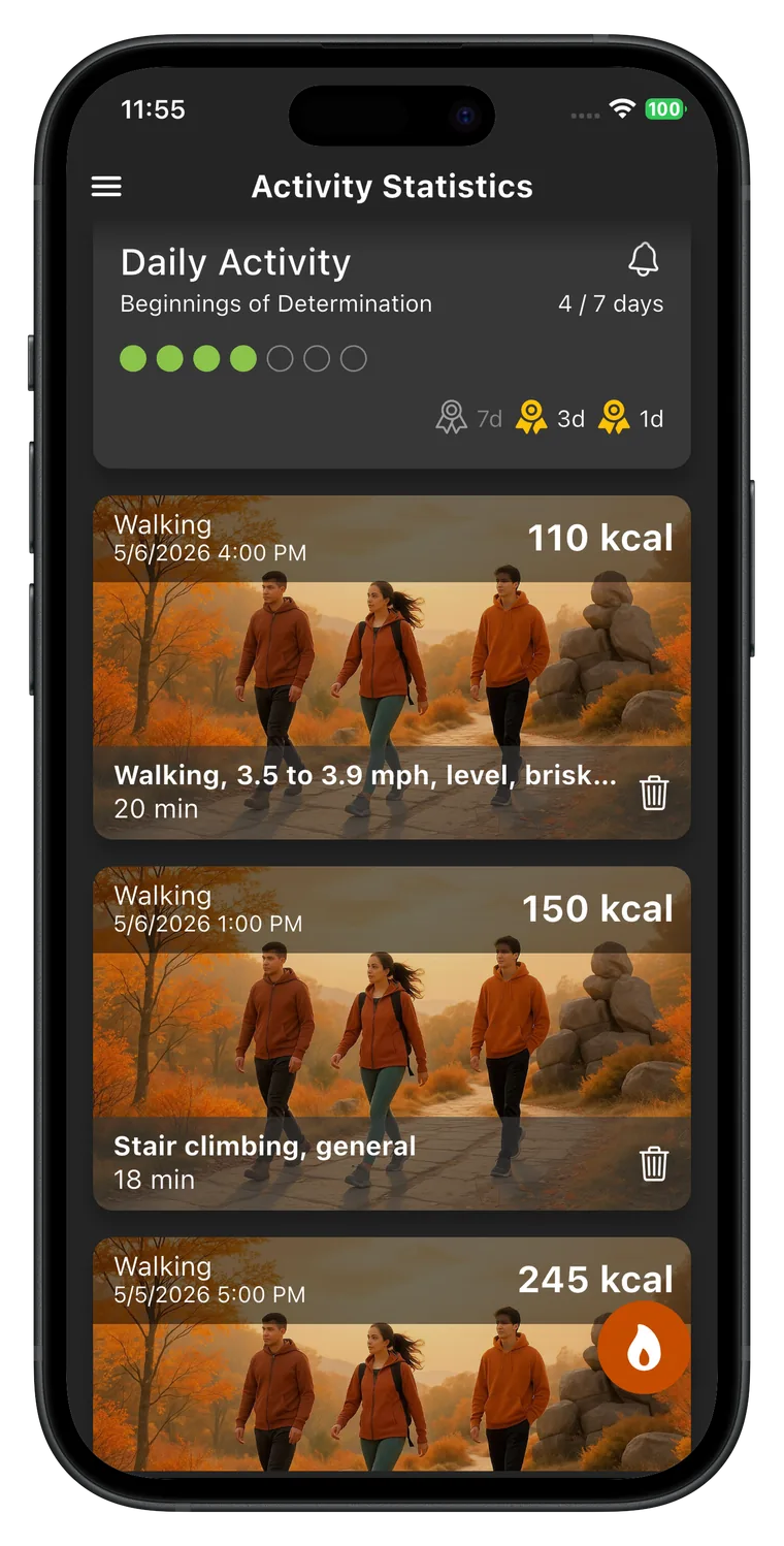 Weight Loss Plan: Fat Gone Follow today’s burn