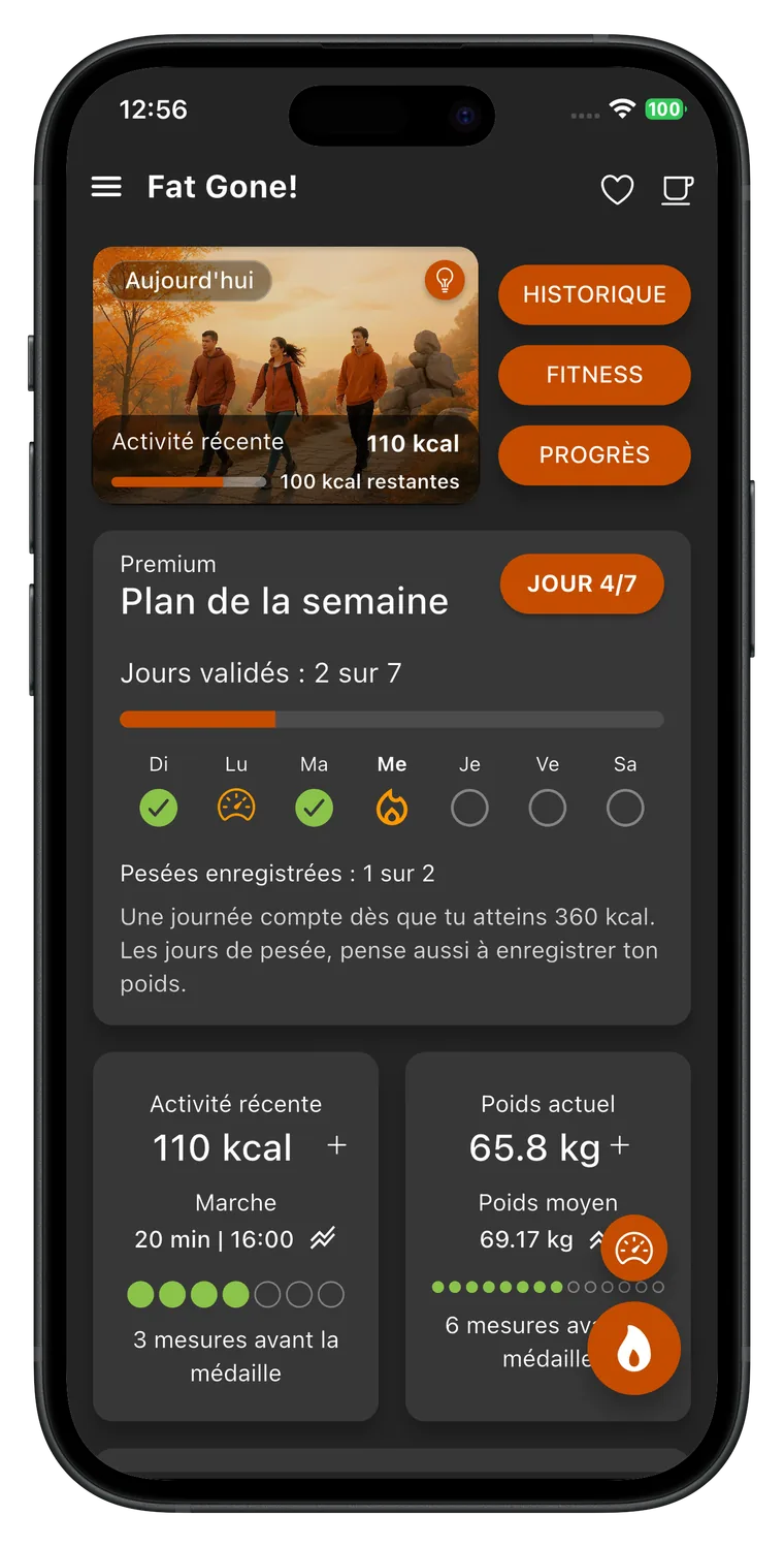 Perte de poids: Fat Gone Plan