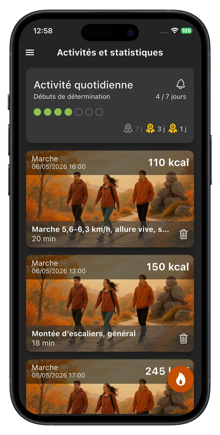 Perte de poids: Fat Gone Suivez l’activité du jour