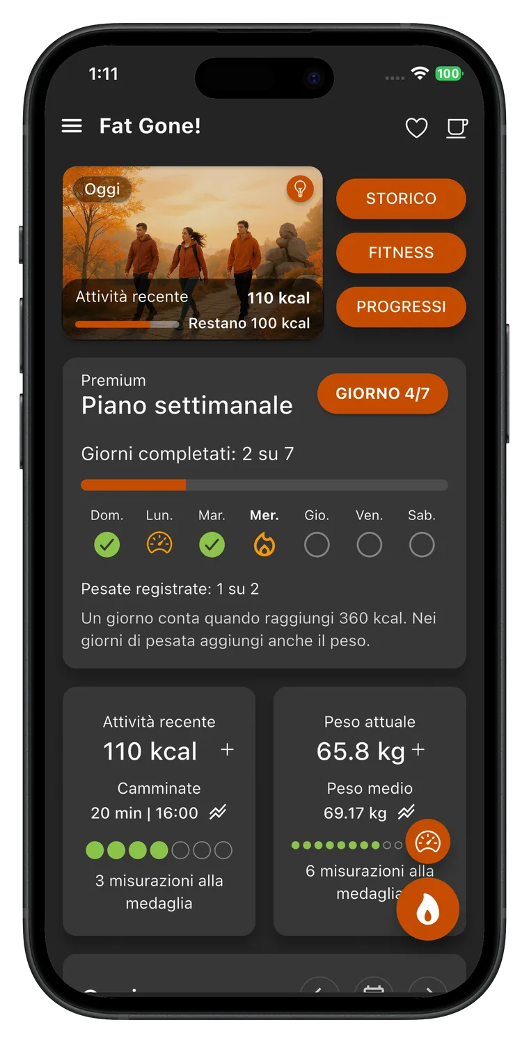 Perdere peso con Fat Gone Piano