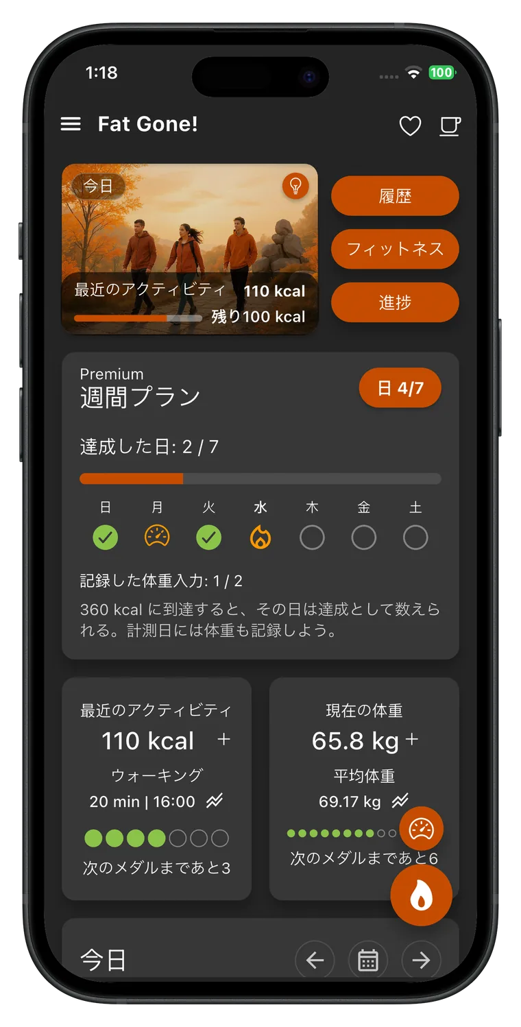 ダイエット体重管理 Fat Gone プラン