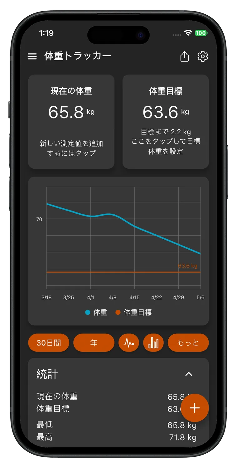 ダイエット体重管理 Fat Gone 目標を設定