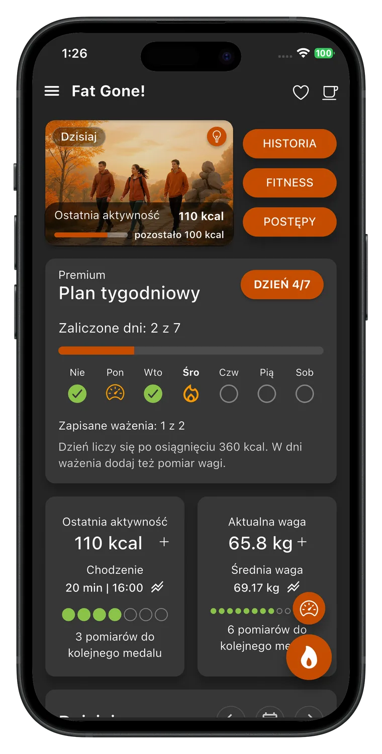 Odchudzanie z planem: Fat Gone Plan